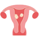 Urogynecology clinic in salem